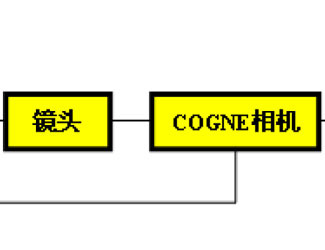 COGNEX IS5403在电子制造行业中的应用